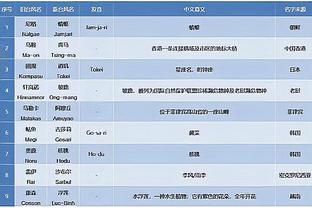 188体育线上注册网址